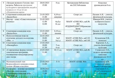 19 смешных картинок, которые помогут перезимовать весну