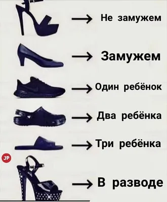 Анекдоты про мужчин: 50+ смешных свежих шуток о представителях сильного пола