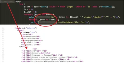 Как вставить код или фрагмент кода на сайт