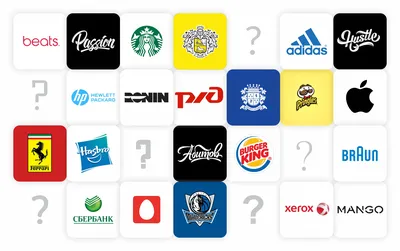 Виды логотипов с примерами • Логотип Logovar.com