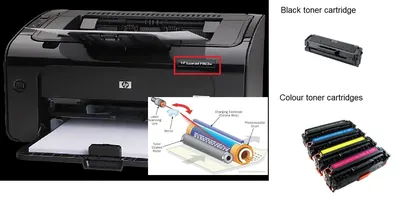 LogoJET UVx90R-SE Commercial UV Printer – LogoJET Inc.