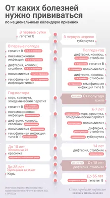 Прививка от гриппа 2017 » КГБУЗ \"Норильская межрайонная поликлиника №1\"