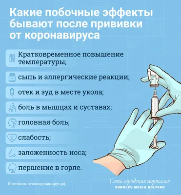 Как застраховаться от осложнений после прививки | Банки.ру