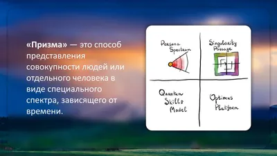 Призмы поверочные П1-1-1 (35х40х30) цена, фото | МЕТРОЛОГ