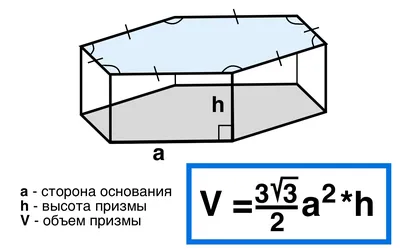 Акриловые призмы для оптических экспериментов на заказ