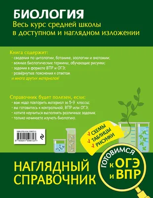 История развития искусственного интеллекта и его пришествия в биологию