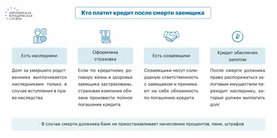 Как списать долги по ФЗ-127? Новый закон о списании долгов