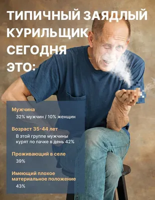 Бросаем вместе: количество курильщиков в России снижается - МК