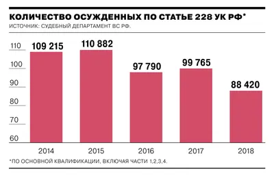 В Днепре пьяный мужчина варил суп из манго