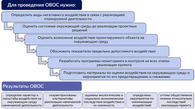 В среду пройдет онлайн-трансляция зачисления студентов для обучения в БНТУ  на платной основе – Белорусский национальный технический университет  (БНТУ/BNTU)