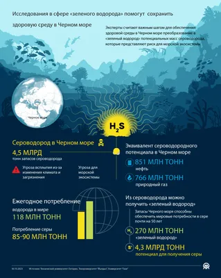 Ambient Media: Искусство внедрения рекламы в окружающую среду