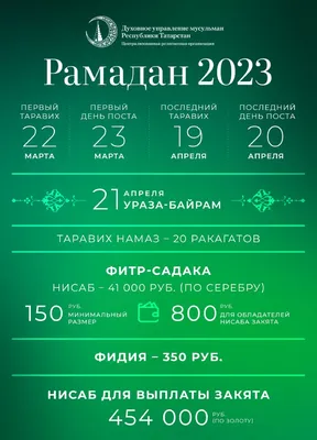Ураза-2023 в Татарстане: всё, что нужно знать про мусульманский пост