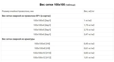 Как лишний вес влияет на позвоночник и суставы? НДЦ Королев