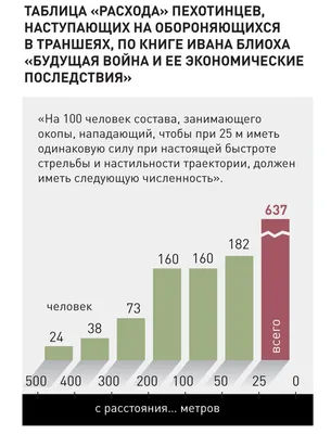 Упущенное время\" | Пикабу