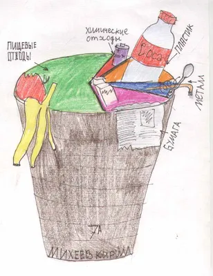Проблема мусора. Пути решения. | Удоба - бесплатный конструктор  образовательных ресурсов