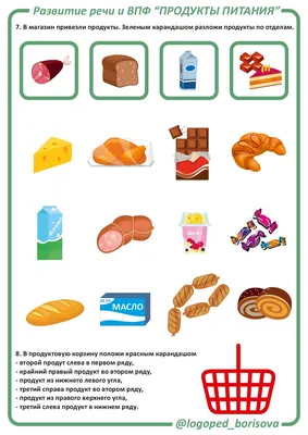 Урок 3: «Правильные» и «неправильные» продукты – в чем разница? |  Ставропольский краевой клинический многопрофильный центр