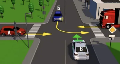 Как правильно выполнять проезд перекрестков