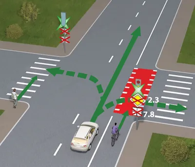 Правила дорожного движения. Электронный тренажёр «ADrive Проезд перекрёстков  3D»