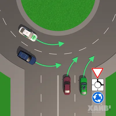 Проезд перекрёстков: ПДД, виды перекрёстков и как правильно проезжать  перекрёстки