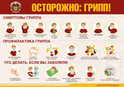 Официальный сайт МБУ «Лицей № 57» г.о. Тольятти - Профилактика гриппа, ОРВИ,  коронавирусной инфекции