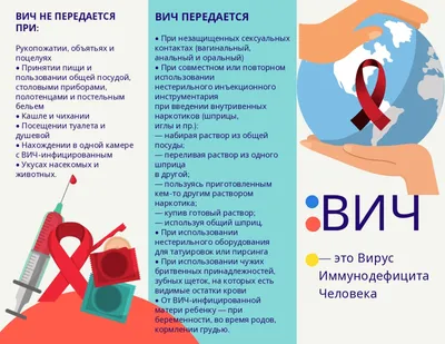 Профилактика ВИЧ-инфекции и других заболеваний