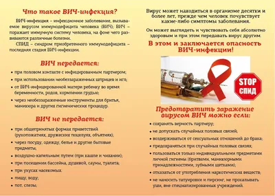 Профилактика ВИЧ - ВКУиНТ