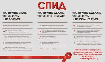 Всемирный день профилактики ВИЧ-инфекции - Новости - 30-я поликлиника г.  Минска