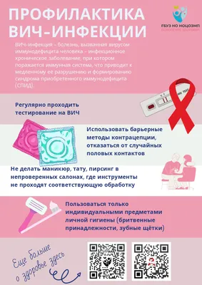 Профилактика ВИЧ инфекции.,
