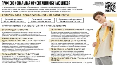 Индивидуальное тестирование по американской методике SDS - 5 «Профориентация  для взрослых: смена профессии» | Дети в городе Одесса