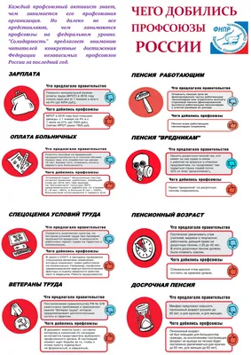 Информация о профсоюзе — Детский сад 87