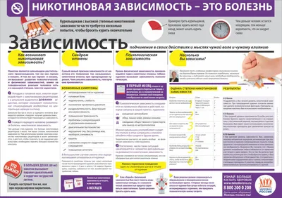Плакат против курения (арт.ШКМ-05) купить в Москве с доставкой: выгодные  цены в интернет-магазине АзбукаДекор
