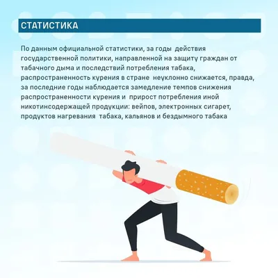 Молодежь против курения : Образование - Ленинский район