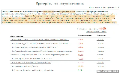 Как проверить текст на уникальность - Livepage