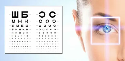 Таблица проверки зрения. Шуточное эссе на тему офтальмологии - Госпиталь  микрохирургии глаза доктора А. Исманкулова