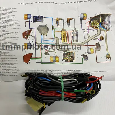 Проводка иж юпитер 4,5 планета 5 (ID#362689727), цена: 290 ₴, купить на  Prom.ua
