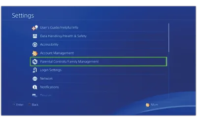 How to delete a PS4 account | Trusted Reviews