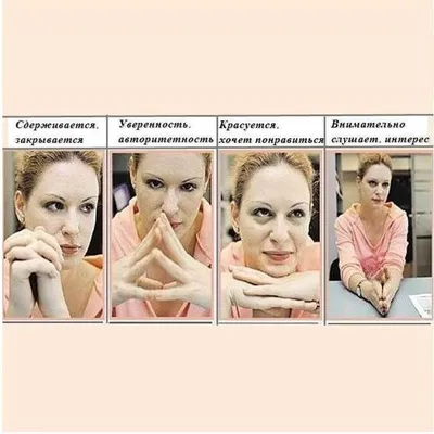 Психология жестов | Психолог Марина Володина | Дзен