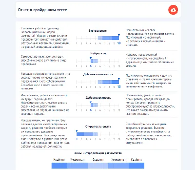 ПОЛУЧАЕМ ВАЖНЫЙ ДОКУМЕНТ В ПОЛЬШЕ. Badanie psychologiczne. ПРОХОЖУ ПСИХОТЕСТ.ЖИЗНЬ  И РАБОТА В ПОЛЬШЕ - YouTube