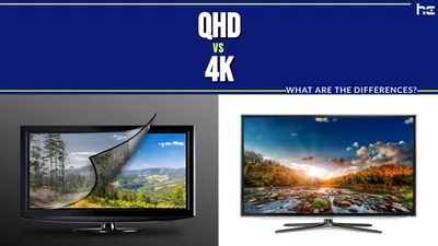 HD, Full HD, QHD, UHD, 2K, 4K, 5K, 8K video or screen resolution signs.  7690128 Vector Art at Vecteezy