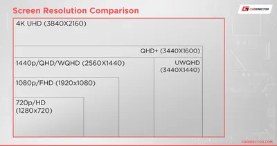 ᐈ Монитор 31.5\" LG 32QN600-B QHD IPS дисплей купить в Украине и Киеве |  Цена, Отзывы, Фото
