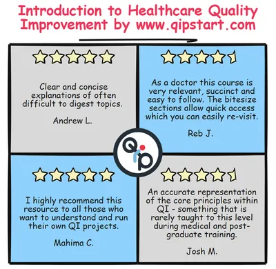 Health Quality Ontario