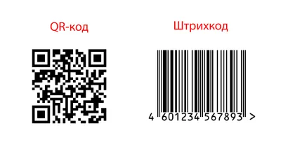 QR-код печать на картах