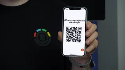 QR-код: как отправить деньги себе на карту и не только