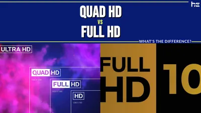 Quad hd