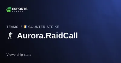 RaidCall скачать бесплатно на русском языке