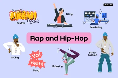 Hip-Hop 50: All Rap is Local : NPR