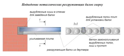 Группа компаний SDT