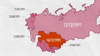 15 бывших сестер. 30 лет распада СССР. Инфографики