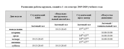 Расписание занятий кружков « Гимназия Ерицян Филиала МГУ