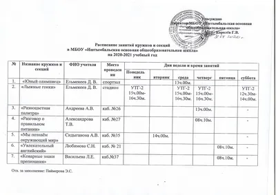 Расписание кружков